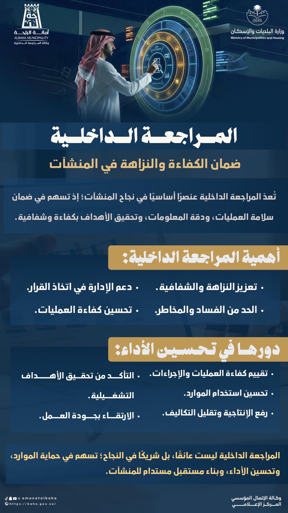 الرقابة الواعية طريق الاستدامة